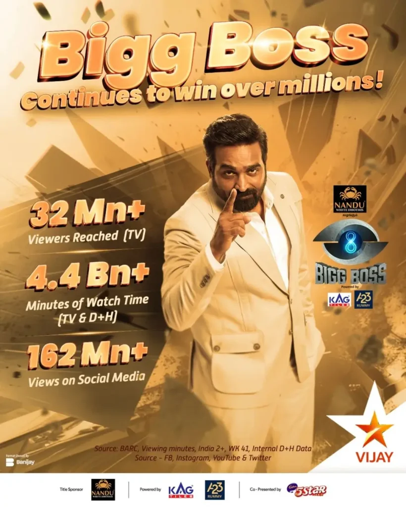 social media buzz bigg boss tamil